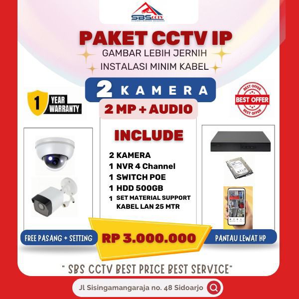 paket cctv IP audio (1)