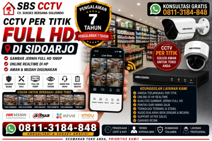 cctv-per-titik-full-hd-di-sidoarjo