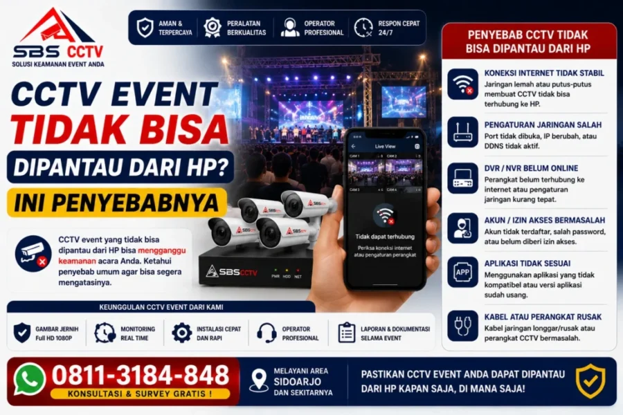 cctv-event-tidak-bisa-dipantau-dari-hp-ini-penyebabnya