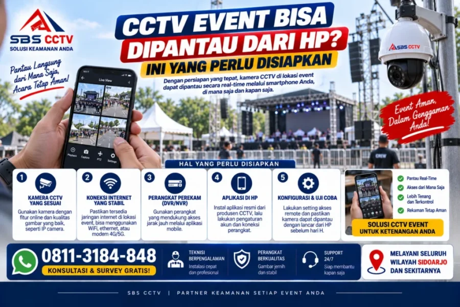 cctv-event-bisa-dipantau-dari-hp-ini-yang-perlu-disiapkan