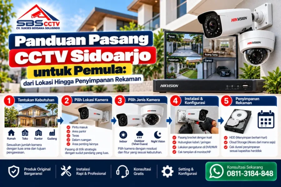 panduan-pasang-cctv-sidoarjo-untuk-pemula-dari-lokasi-hingga-penyimpanan-rekaman
